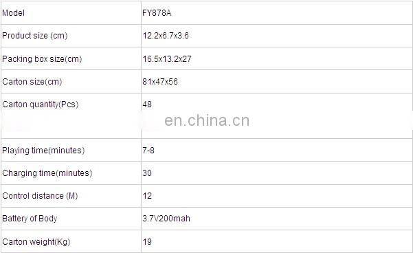 FY878A 4ch rc ir climb up walls radio control toy car