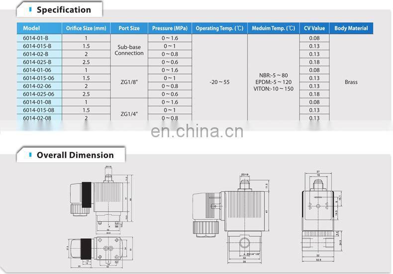 Direct acting 3/2 way plunger solenoid valve KL6014