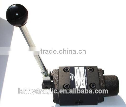 alibaba china supplier manual operated directional valve