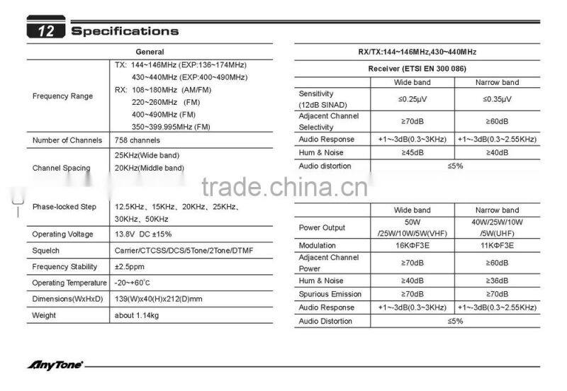 New Dual Band Mobile Radio