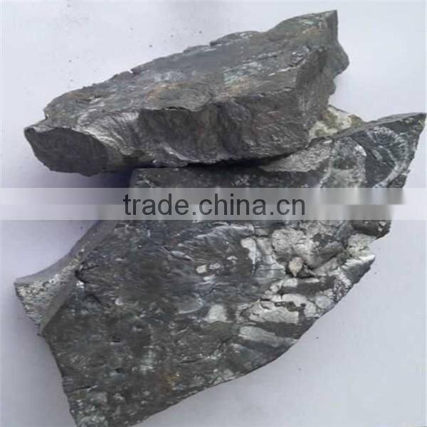 Rare earth silicon magnesium alloy/nodularizer with low price China manufacturer supplier