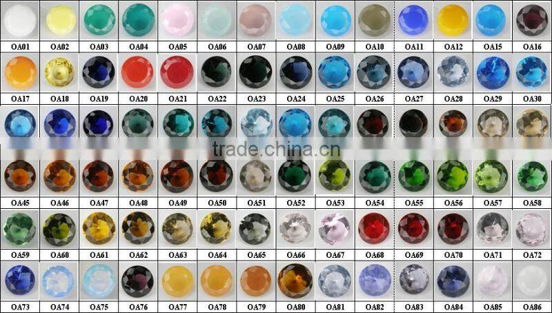 synthetic oval green nano crystal glass stone for jewelry