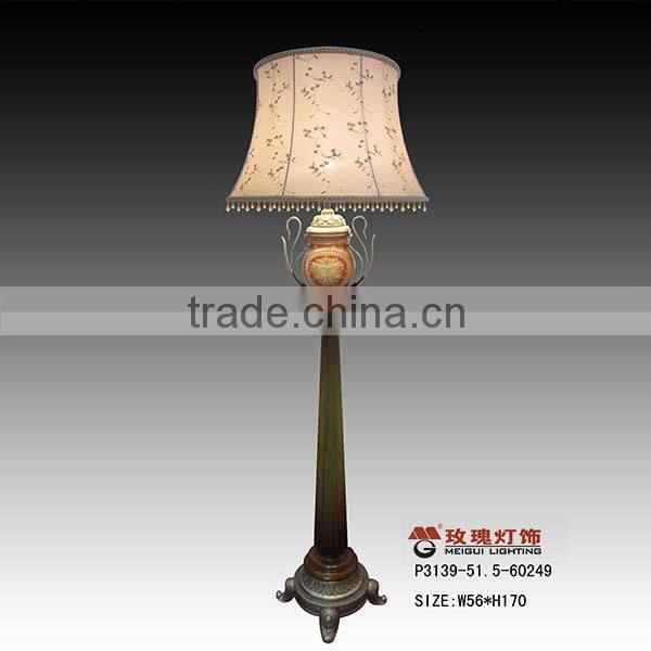tradition style polyresin antique lights