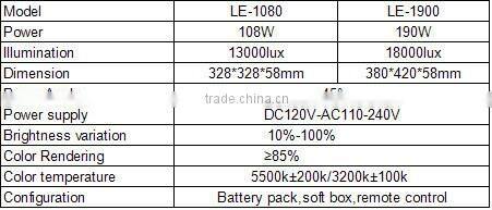 LE series High Power LED Photo Studio Lighting,photographic equipment