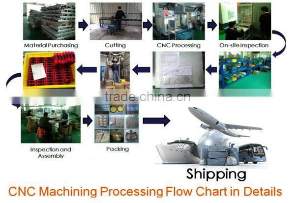 China Factory High Quality Competitive Price Manual Hot Foil Stamping Machine