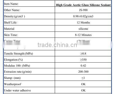homemade gum for glass silicone adhesive sealant