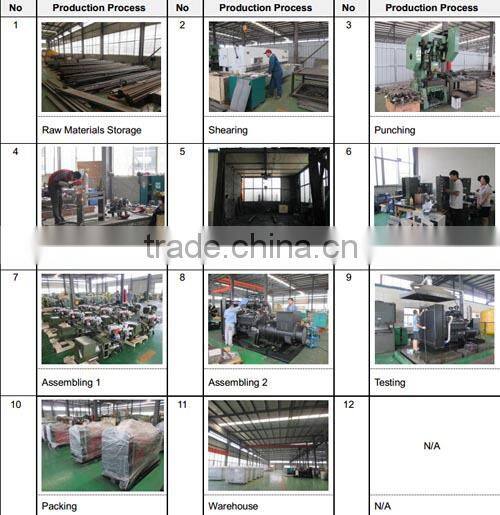 Supermaly manufacturer supply best price 25kva diesel generator