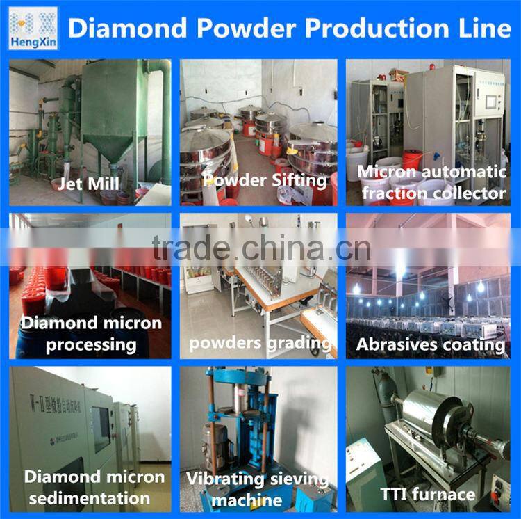 china supplier industrial diamond nano diamond abrasives nano diamond powder price