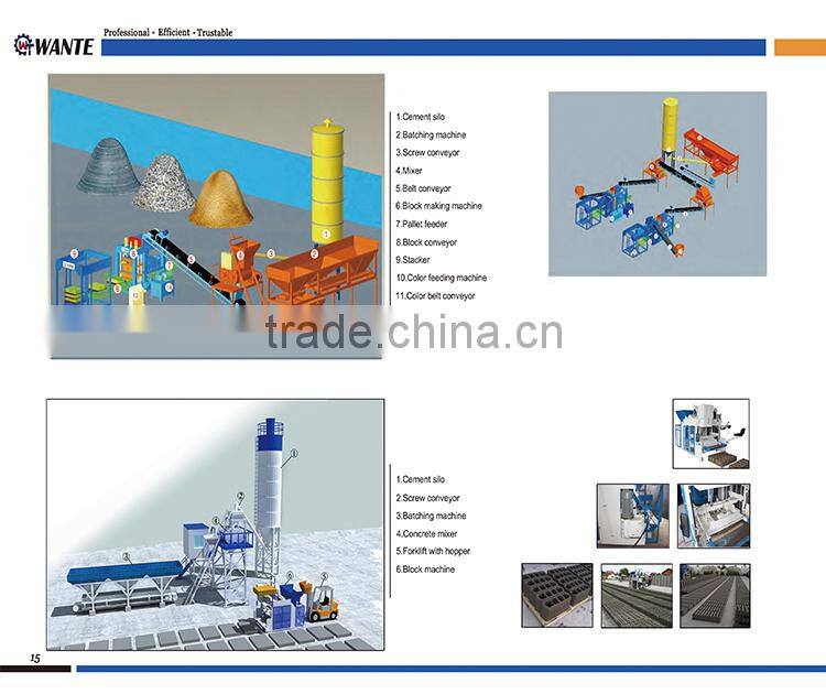 WANTE MACHINERY PLD Concrete Batching Machine/mobile block machine/concrete mixing plant