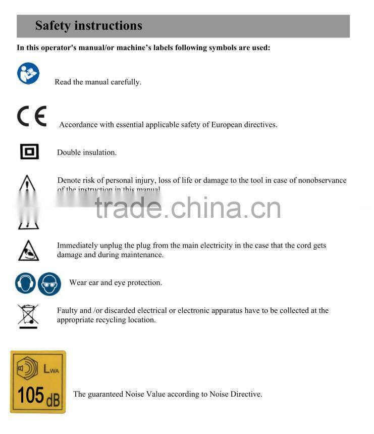 Anti-Vibration Technology rotary hammer with 40mm drilling