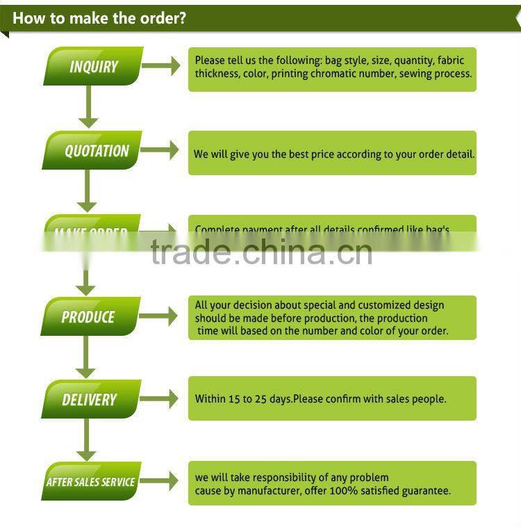 Universal Cooler Bag