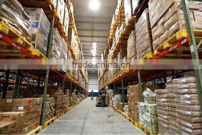 racks for department stores