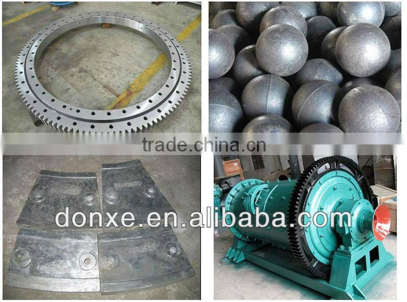 Henan Energy-saving High efficient cement mill/Ball mill