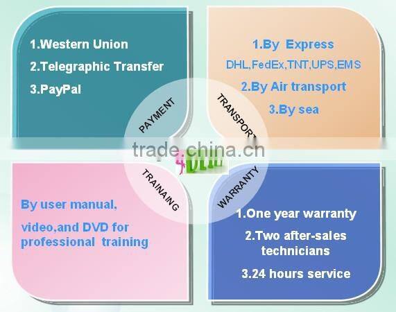 Derma skin tender dermaroller wrinkles removal system DNS80A