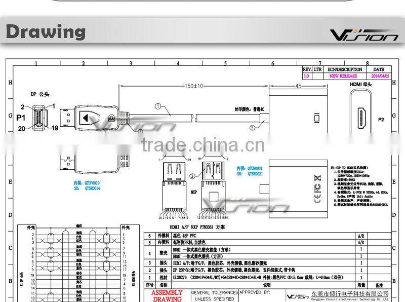 Consumer electronic displayport 1.2 cable