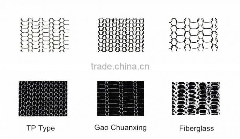 Automatic Stainless Steel Wire Mesh Knitting Machine Manufacturer for filter