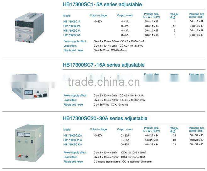 variable dc power supply