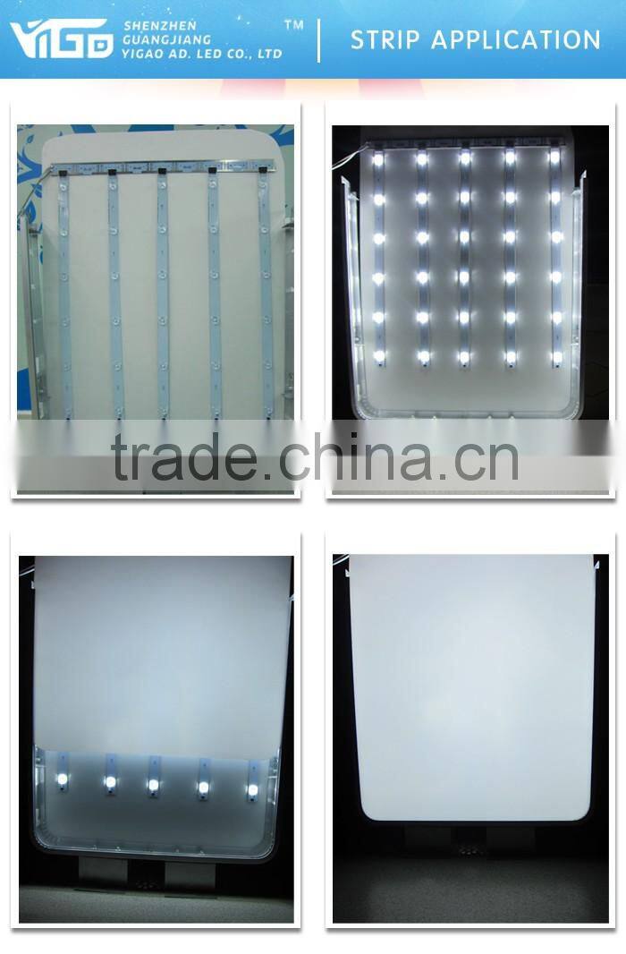 LED backlight strip with lens for light box