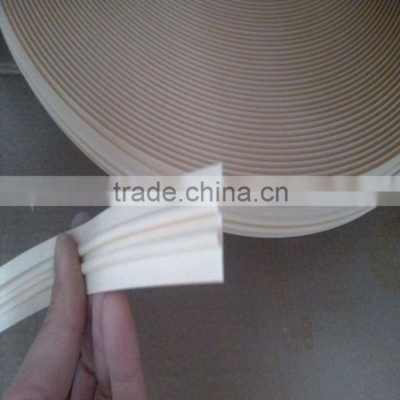 China furniture edge bands