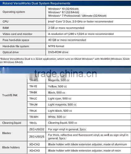 Roland TrueVIS VG640 printer and cutter with Ricoh head