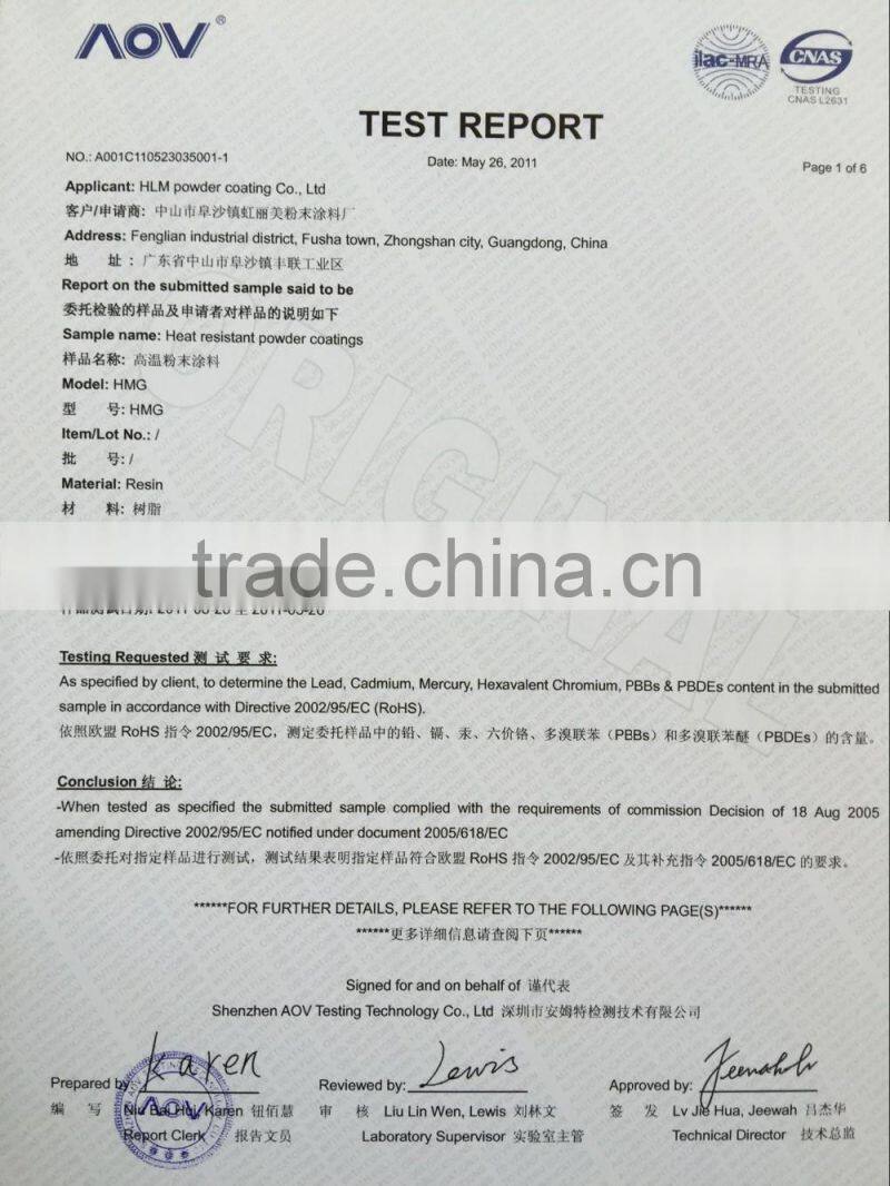 high glossy Indoor use epoxy powder coating for office furniture