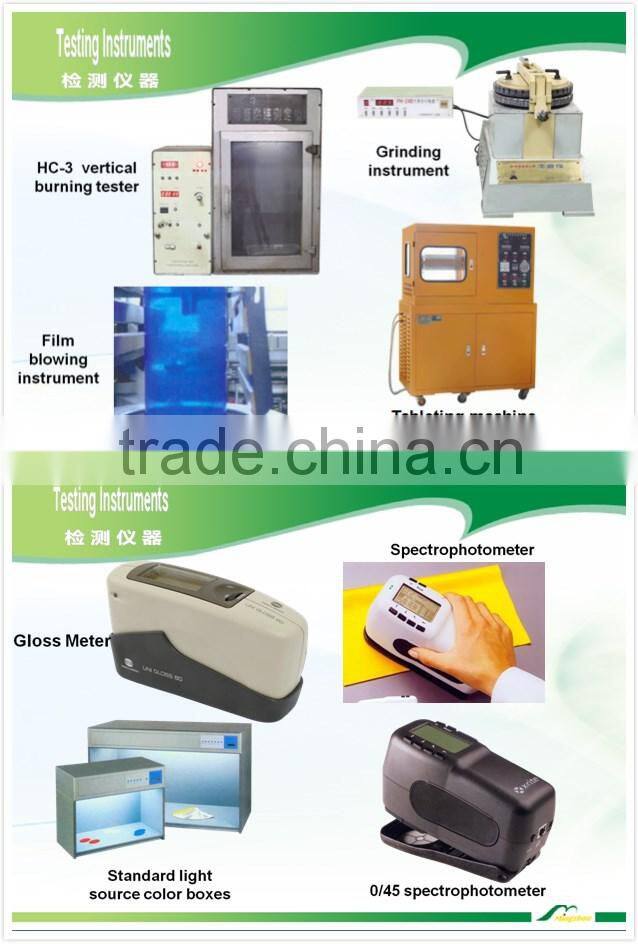 Polyolefin plastic granule houseware color masterbatch For PP PE PS HIPS ABS AS