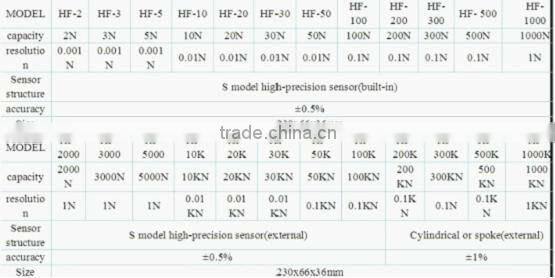 HF series digital display tension gauge,push-pull force gauge
