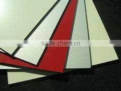 Aluminium Composite Panel Fixing (RY-631)