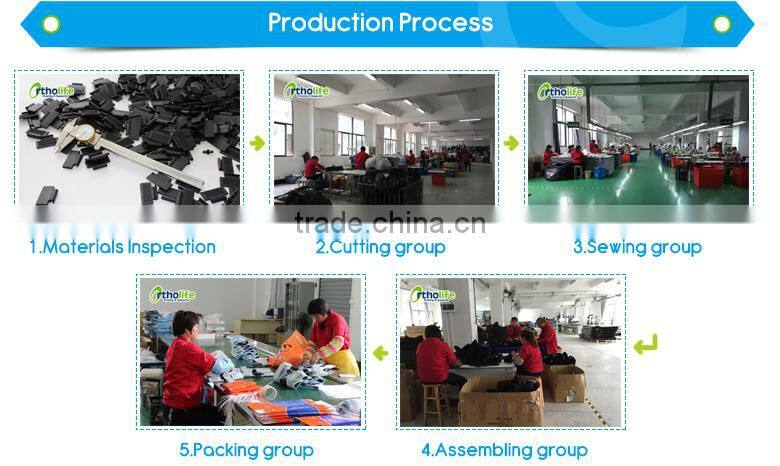 OL-AR011 Enhanced Shoulder Abduction with Excercise Ball
