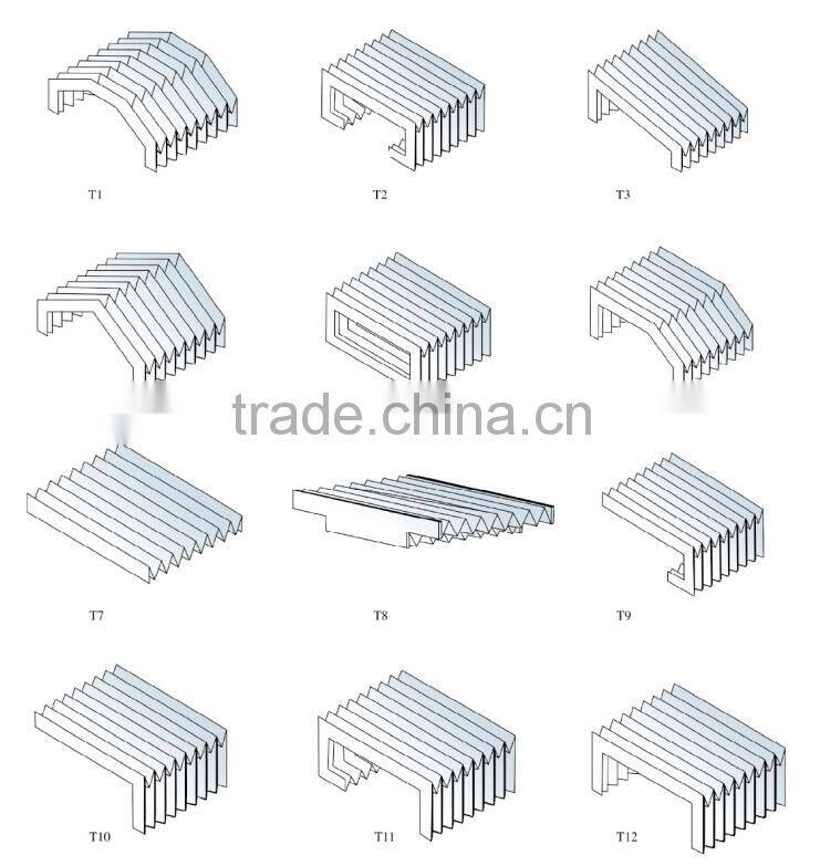 RUIAO hot sale in Russia plastic bellow cover for carving machine of china supplier