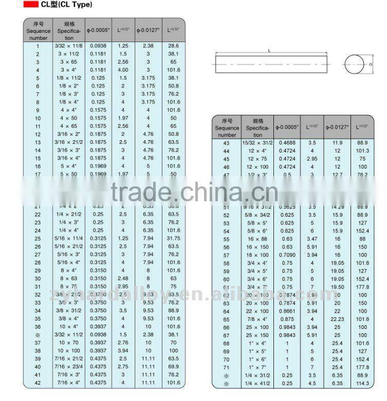 extruded h6 ground Tungsten carbide rods