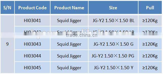 Squid hook Y2 Hard Squid Jig,Fishing Jigs