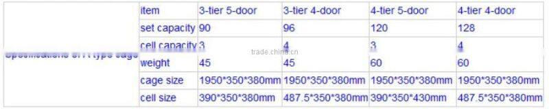Hot Sale 6 Tiers quail cage