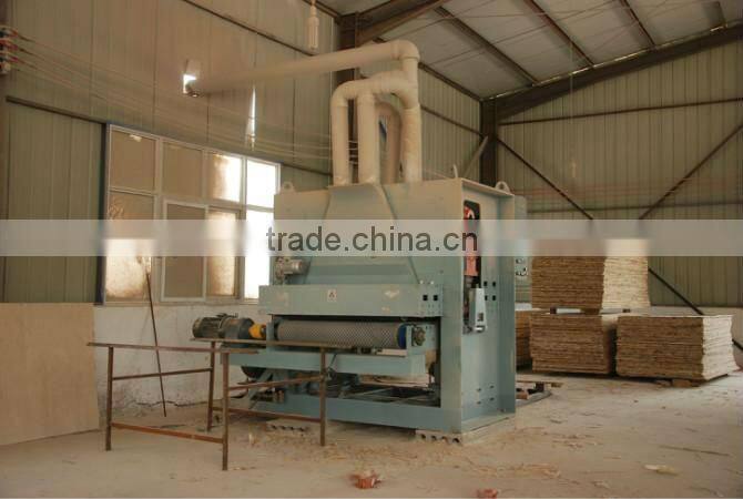 Best price blockboard 18mm-40mm for middle east market