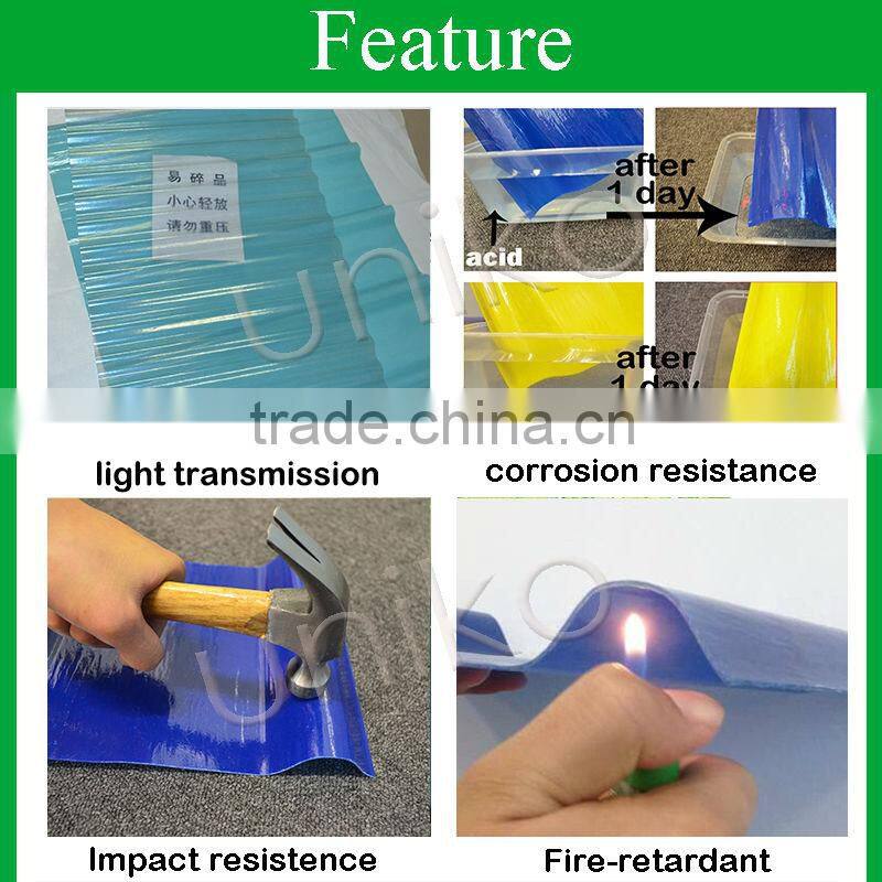 0.8mm 23um anti-aging film excellent weather resistant property anti-ageing high strengh frp sunlight sheet for awning