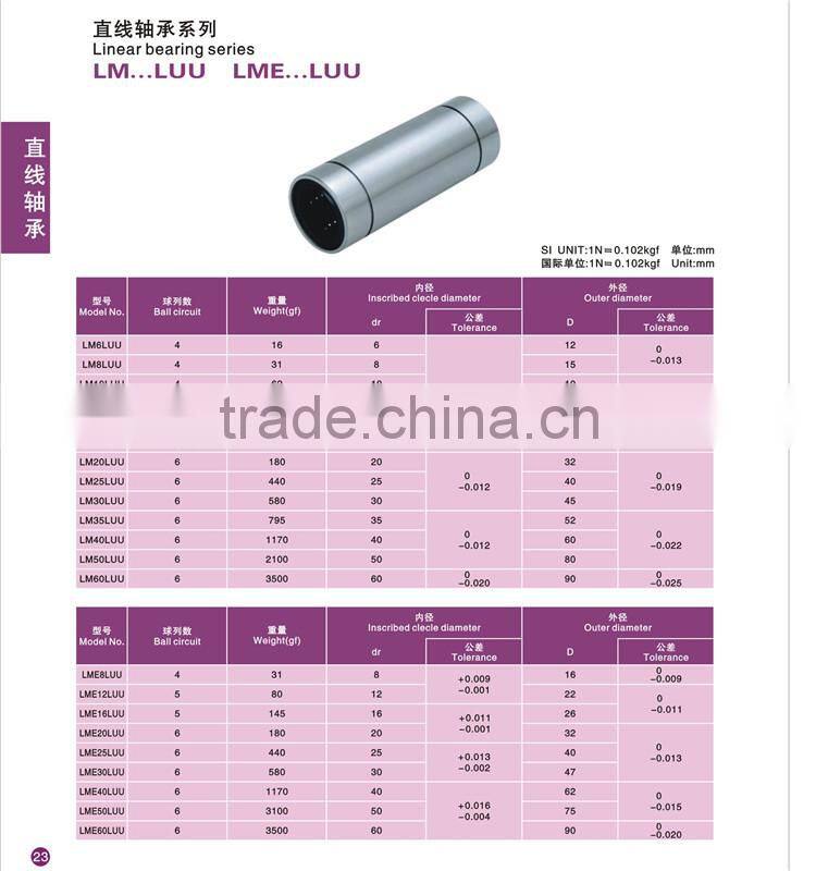 LM16LUU 16mm Linear Ball Bearing Bush Bushing CNC Parts Bearings New