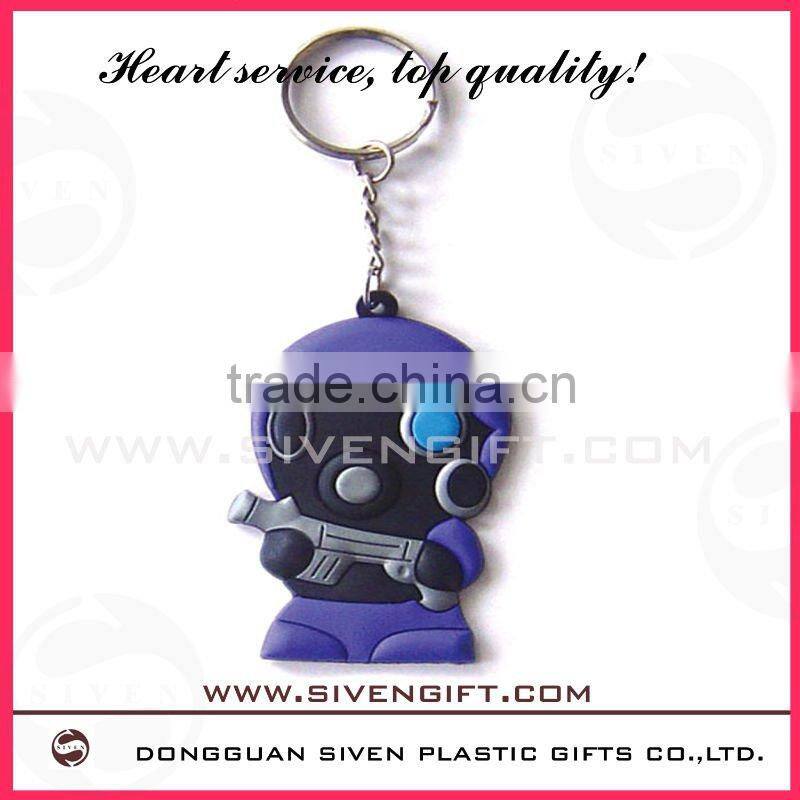 customizedsoft pvc compass keychain for promotional use