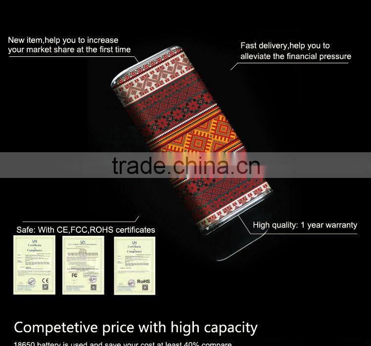 2015 Hot leather cover slim power bank for sony ericsson