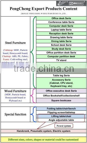 Wooden cube shelf unit | book case | bookshelf