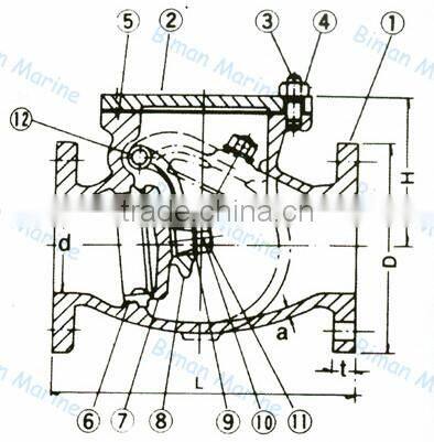 MARINE CAST IRON 10Kgf/cm2 SWING CHECK VALVES