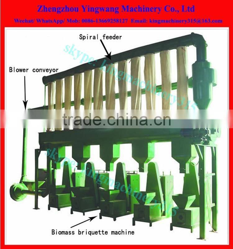 HOT sale machine to make wood briquettes