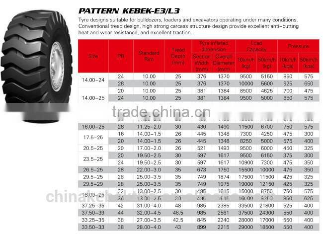 High Quality Tyre Bias OTR tyre manufacturer 1800 25