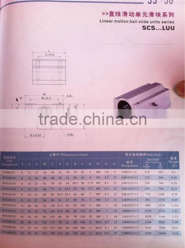 SCS SBR 20 uu sliding bearing