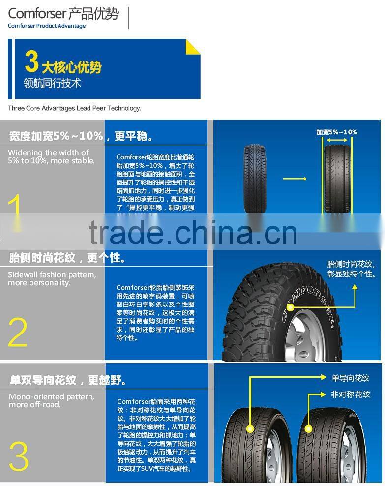 Chinese comforser mud terrain SUV tire 31*10.50R15LT 32*11.50R15LT 33*12.50R15LT