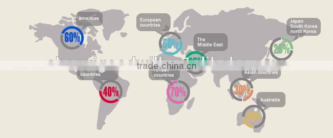 coitus camlock coupling