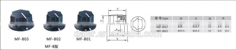 black fluted bakelite knob for guitar parts