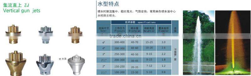 Water jet fountain nozzle