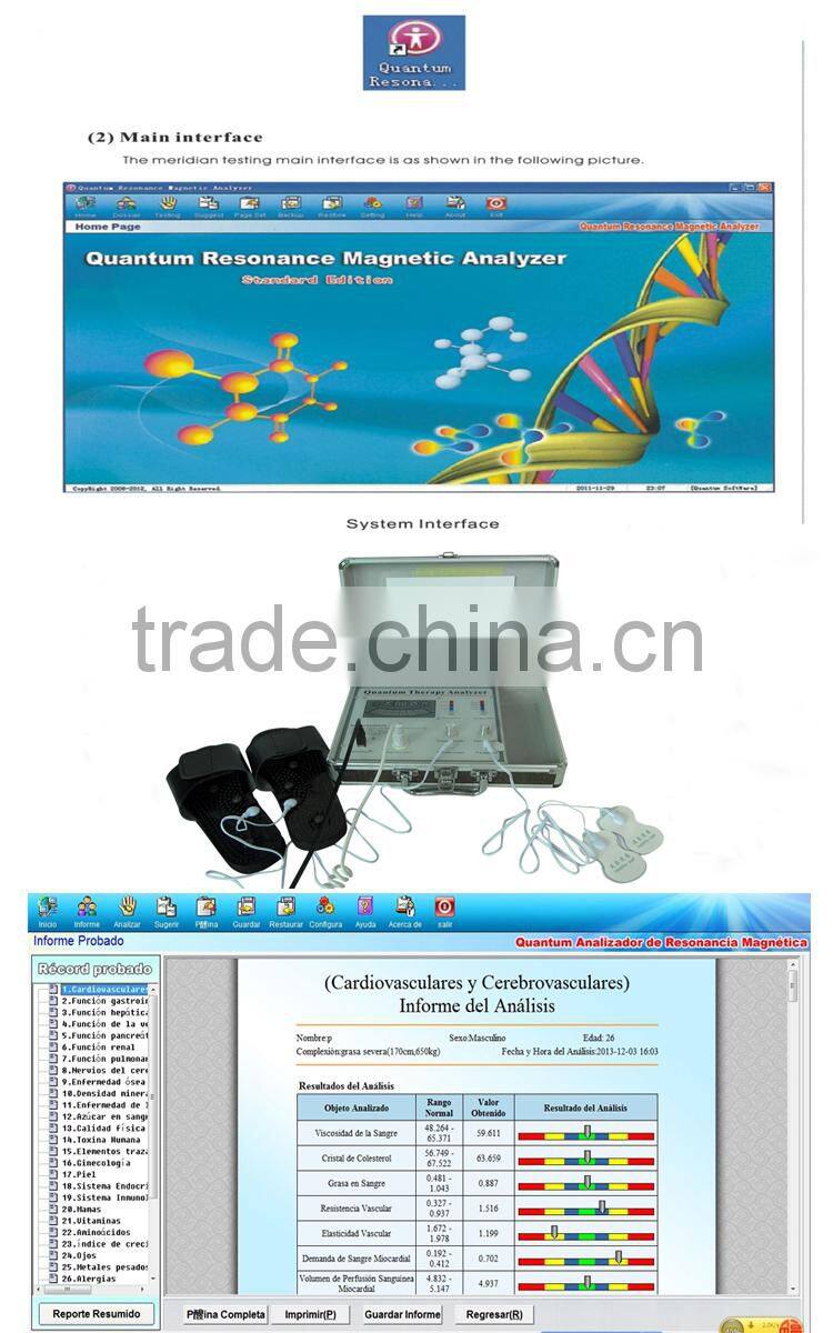 Quantum resonance magnetic body health analyzer with 41 reports