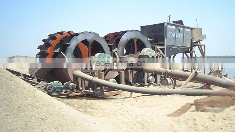 Best Ability mini sand washing plant