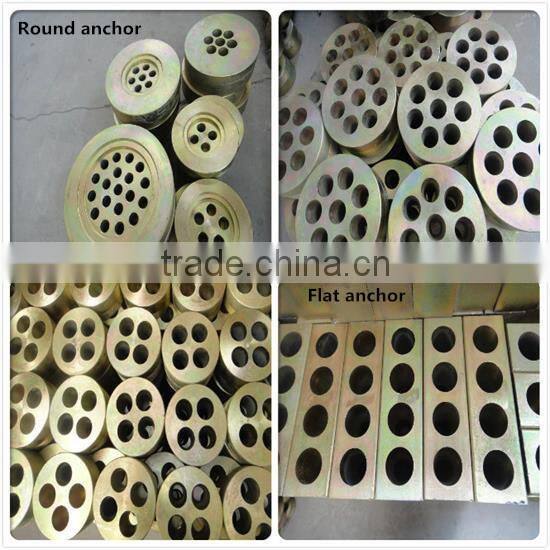 YJM Series Prestressed Concrete Post-tensioning Jack